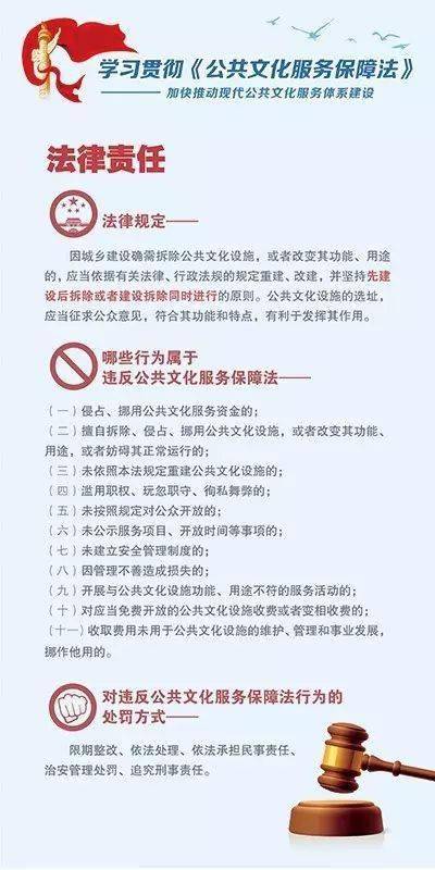 一图读懂《公共文化服务保障法》中的技术服务与技术转让