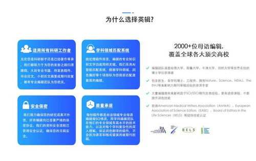 剖析SCI论文润色 甄选技术实力雄厚的优质服务商，兼谈技术服务与技术转让