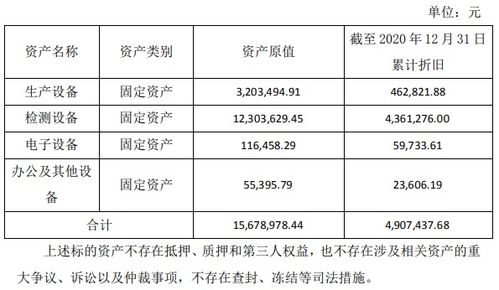 金信诺以1280万元转让光模块设备并拓展技术服务合作